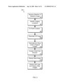 Lightweight Three-Dimensional Display diagram and image