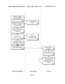 Lightweight Three-Dimensional Display diagram and image