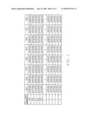 Storage method for gamma value look-up table diagram and image