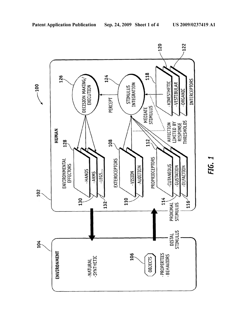 METHOD AND APPARATUS FOR EVOKING PERCEPTIONS OF AFFORDANCES IN VIRTUAL ENVIRONMENTS - diagram, schematic, and image 02