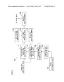 INKJET RECORDING APPARATUS AND INKJET RECORDING METHOD diagram and image