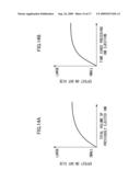 INKJET RECORDING APPARATUS AND INKJET RECORDING METHOD diagram and image