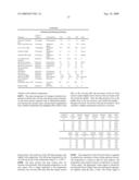 INK EJECTION NOZZLE ARRANGEMENT diagram and image