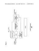 DYNAMIC IMAGE DISTRIBUTION DEVICE AND METHOD THEREOF diagram and image