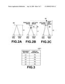 Apparatus, method, and program for displaying stereoscopic images diagram and image