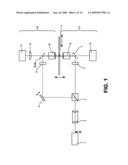  METHOD AND AN APPARATUS FOR LOCALIZATION OF SINGLE DYE MOLECULES IN THE FLUORESCENT MICROSCOPY diagram and image