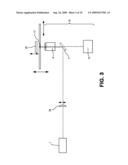  METHOD AND AN APPARATUS FOR LOCALIZATION OF SINGLE DYE MOLECULES IN THE FLUORESCENT MICROSCOPY diagram and image