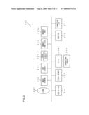  Image saving apparatus, image transfer apparatus and image transmission apparatus diagram and image