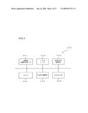  Image saving apparatus, image transfer apparatus and image transmission apparatus diagram and image