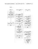  Image saving apparatus, image transfer apparatus and image transmission apparatus diagram and image