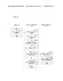  Image saving apparatus, image transfer apparatus and image transmission apparatus diagram and image