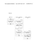  Image saving apparatus, image transfer apparatus and image transmission apparatus diagram and image