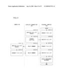  Image saving apparatus, image transfer apparatus and image transmission apparatus diagram and image