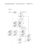  Image saving apparatus, image transfer apparatus and image transmission apparatus diagram and image