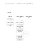  Image saving apparatus, image transfer apparatus and image transmission apparatus diagram and image