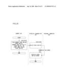  Image saving apparatus, image transfer apparatus and image transmission apparatus diagram and image