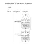  Image saving apparatus, image transfer apparatus and image transmission apparatus diagram and image