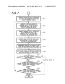 IMAGE SIGNAL PROCESSING APPARATUS, IMAGE CAPTURING APPARATUS, AND IMAGE SIGNAL PROCESSING METHOD diagram and image