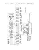 IMAGE SIGNAL PROCESSING APPARATUS, IMAGE CAPTURING APPARATUS, AND IMAGE SIGNAL PROCESSING METHOD diagram and image