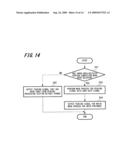 IMAGE SIGNAL PROCESSING APPARATUS, IMAGE CAPTURING APPARATUS, AND IMAGE SIGNAL PROCESSING METHOD diagram and image