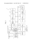 CAMERA, STORAGE MEDIUM HAVING STORED THEREIN CAMERA CONTROL PROGRAM, AND CAMERA CONTROL METHOD diagram and image