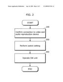 VIDEO AND AUDIO OUTPUT DEVICE diagram and image