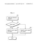 VIDEO AND AUDIO OUTPUT DEVICE diagram and image