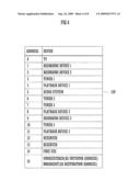 VIDEO DISPLAY DEVICE diagram and image