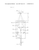 Laser Doppler Velocity System for Variable Beam Focusing diagram and image