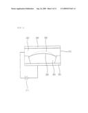 Laser Doppler Velocity System for Variable Beam Focusing diagram and image