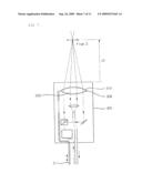 Laser Doppler Velocity System for Variable Beam Focusing diagram and image