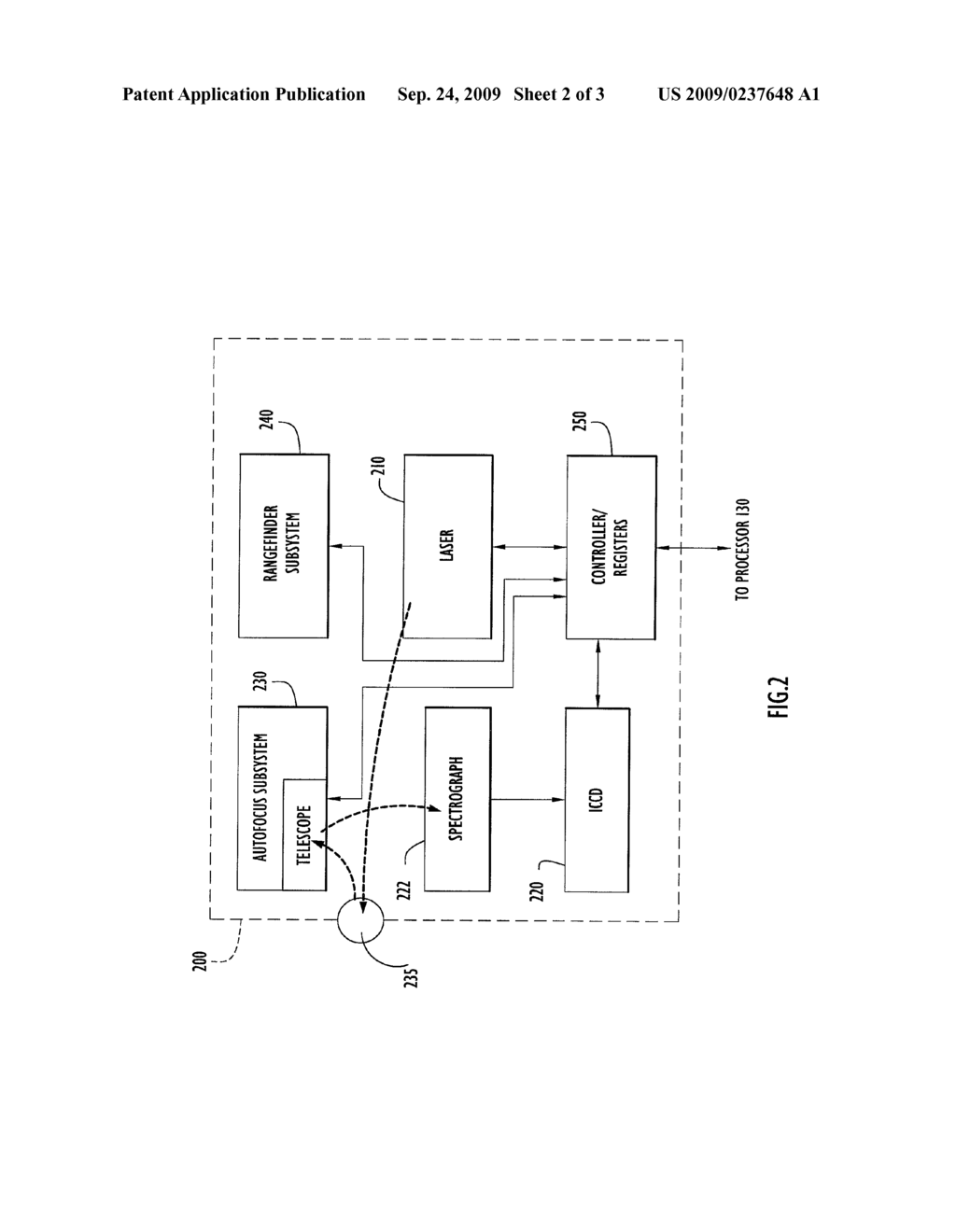 Dual Pulse Single Event Raman Spectroscopy - diagram, schematic, and image 03