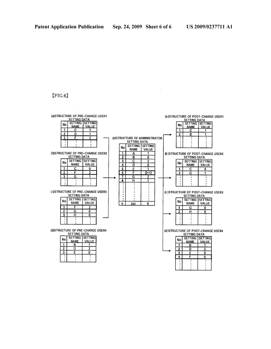 IMAGE FORMING APPARATUS AND DATA SAVING METHOD FOR AN IMAGE FORMING APPARATUS - diagram, schematic, and image 07