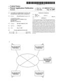 Network synchronizing system and information processing apparatus diagram and image