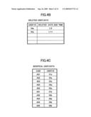 Network synchronizing system and information processing apparatus diagram and image