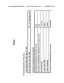 Network synchronizing system and information processing apparatus diagram and image