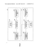 Network synchronizing system and information processing apparatus diagram and image