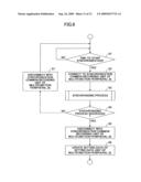 Network synchronizing system and information processing apparatus diagram and image