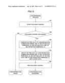 Network synchronizing system and information processing apparatus diagram and image