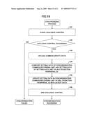 Network synchronizing system and information processing apparatus diagram and image