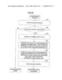 Network synchronizing system and information processing apparatus diagram and image