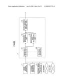 Network synchronizing system and information processing apparatus diagram and image