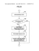 Network synchronizing system and information processing apparatus diagram and image