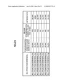 Network synchronizing system and information processing apparatus diagram and image