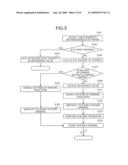 IMAGE READING APPARATUS, IMAGE FORMING APPARATUS, IMAGE READING METHOD, AND IMAGE FORMING METHOD diagram and image