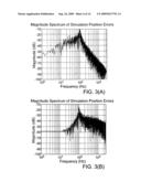 ACTIVE-ISOLATION MOUNTS FOR OPTICAL ELEMENTS diagram and image