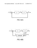 ACTIVE-ISOLATION MOUNTS FOR OPTICAL ELEMENTS diagram and image