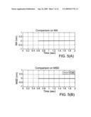 ACTIVE-ISOLATION MOUNTS FOR OPTICAL ELEMENTS diagram and image