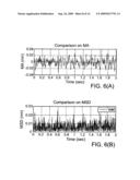 ACTIVE-ISOLATION MOUNTS FOR OPTICAL ELEMENTS diagram and image