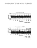 ACTIVE-ISOLATION MOUNTS FOR OPTICAL ELEMENTS diagram and image